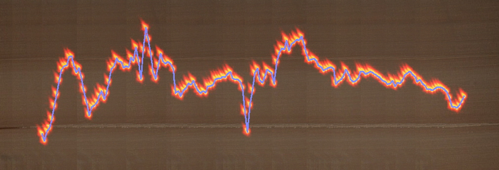 Magnetogramm Jukkasj�rvi B