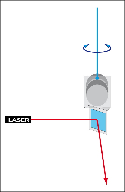 Magnetometer05