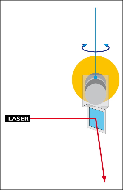 Magnetometer06