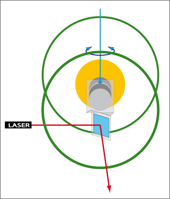 Magnetometer07